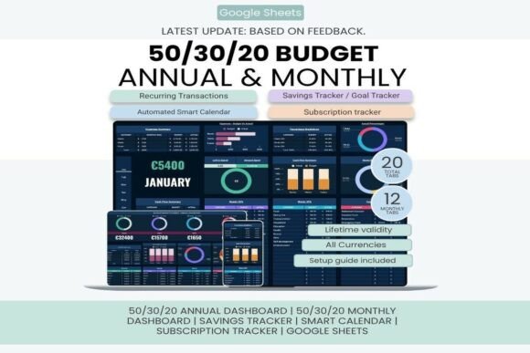 50/30/20 Budget Planner Template - Dark