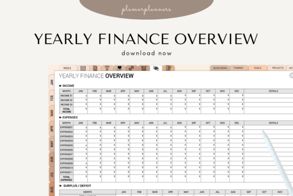 Yearly Finance Overview